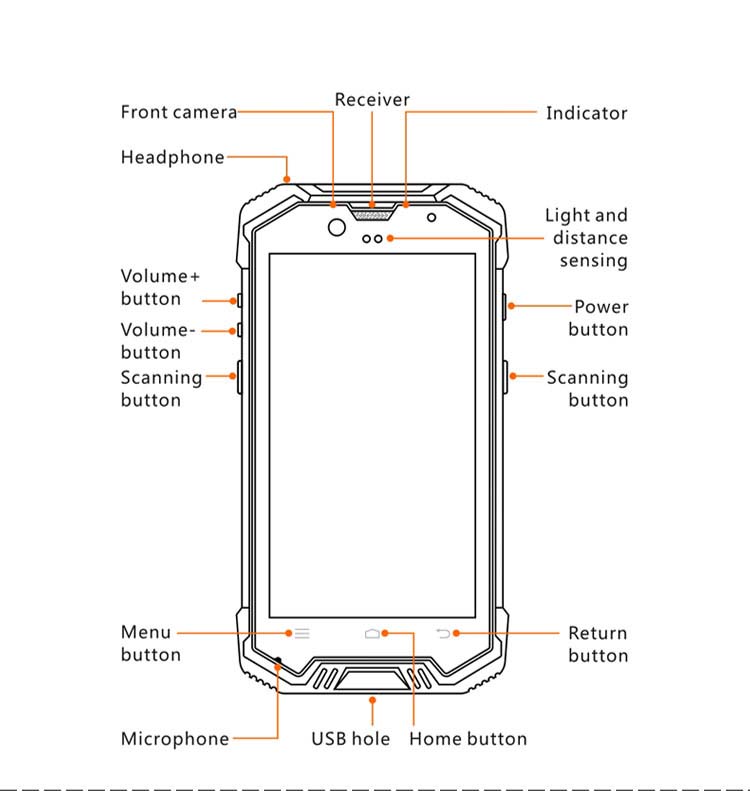 Rakinda S2 Plus PDA de Mano Trabajo Neto Completo Escáner de Código de Barras Android 5.1 1D 2D con NFC, Bluetooth y GPS