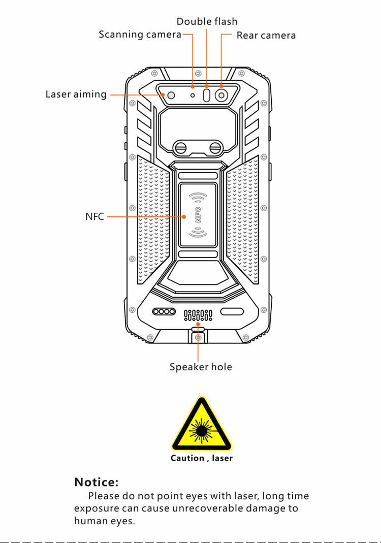 Rakinda S2 Plus PDA de Mano Trabajo Neto Completo Escáner de Código de Barras Android 5.1 1D 2D con NFC, Bluetooth y GPS