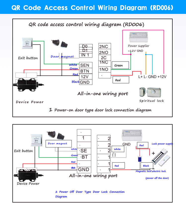 RD006 RFID 2D Lector de código QR Escáner de código de barras Wifi para acceso