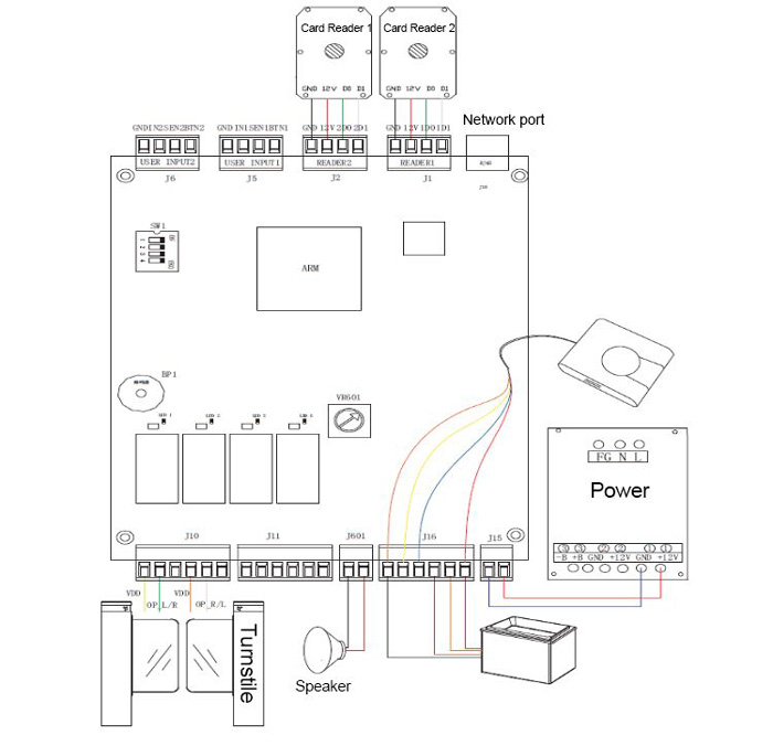 RD800 Controlador de acceso con código QR