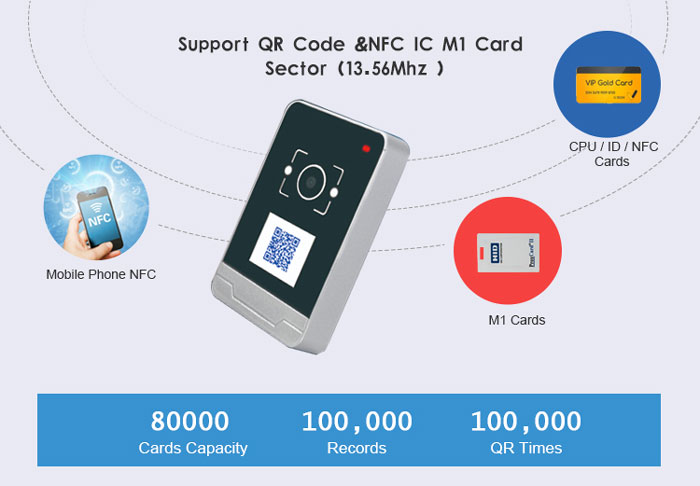 RD009 Sistema de control de acceso con código QR 4G y WIFI