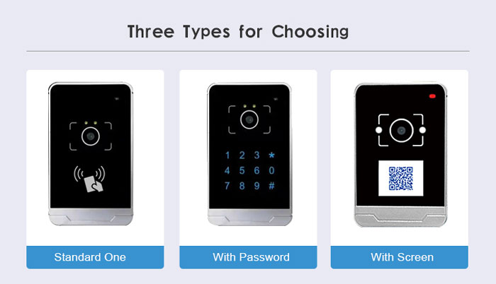 RD009 Sistema de control de acceso con código QR 4G y WIFI