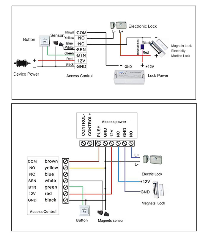 RD009 Sistema de control de acceso con código QR 4G y WIFI