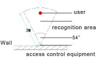Terminal de control de acceso de reconocimiento facial F3-M34-F