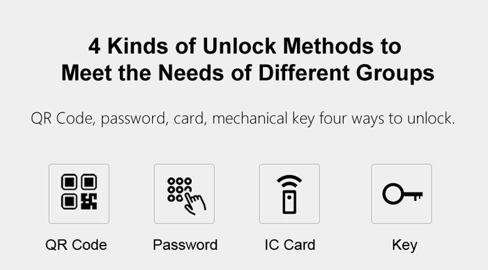 Q2 Código QR Cerradura de puerta inteligente