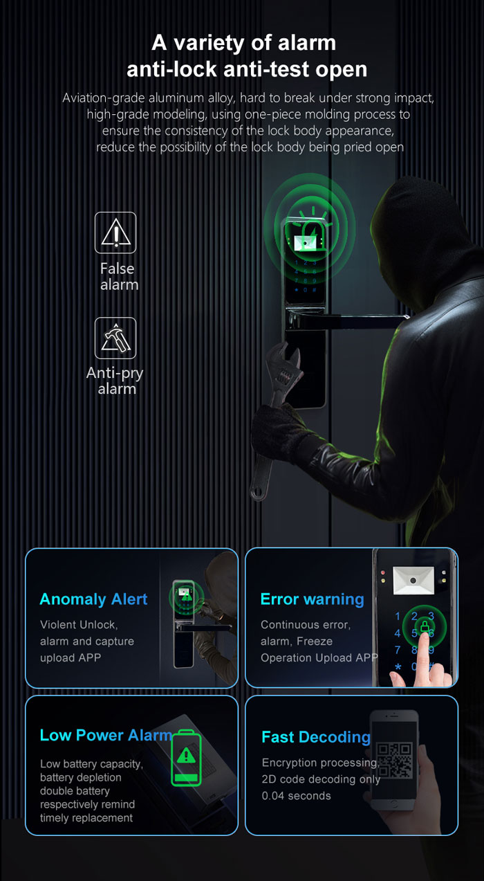 Q2 Código QR Cerradura de puerta inteligente